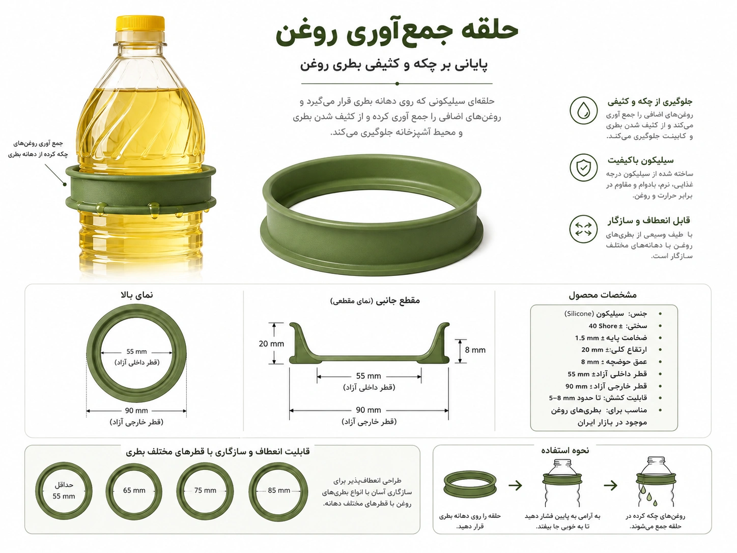 مقایسه بطری روغن با روغن‌گیر و بدون روغن‌گیر