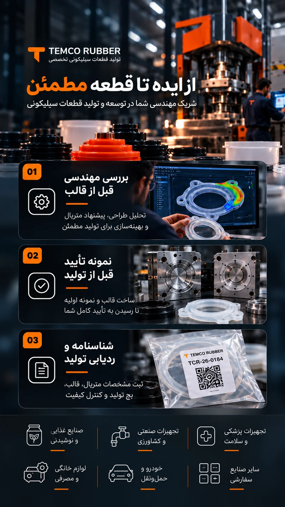 گروه صنعتی تمکورابر