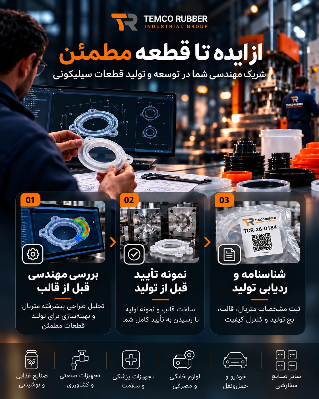 تمکو رابر - از ایده تا قطعه مطمئن